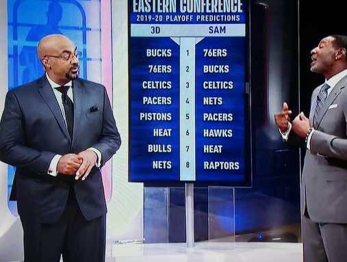 LOOK AT LOWRY MAN, SO INSPIRATIONAL on Twitter: "When Dennis Scott ...